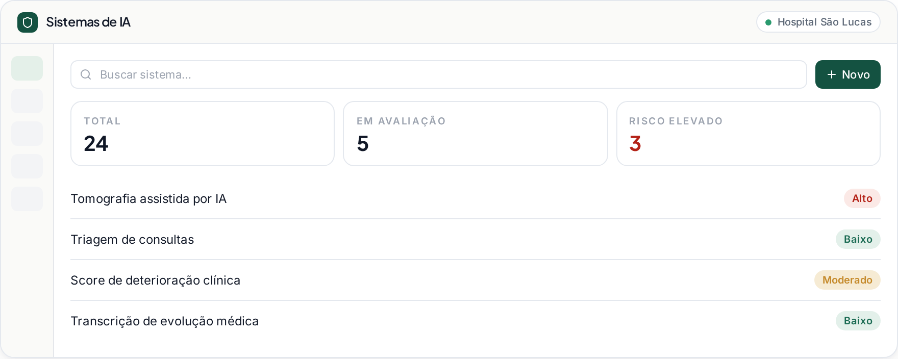 Tela de cadastro e inventário de sistemas de IA da plataforma MedGovernance