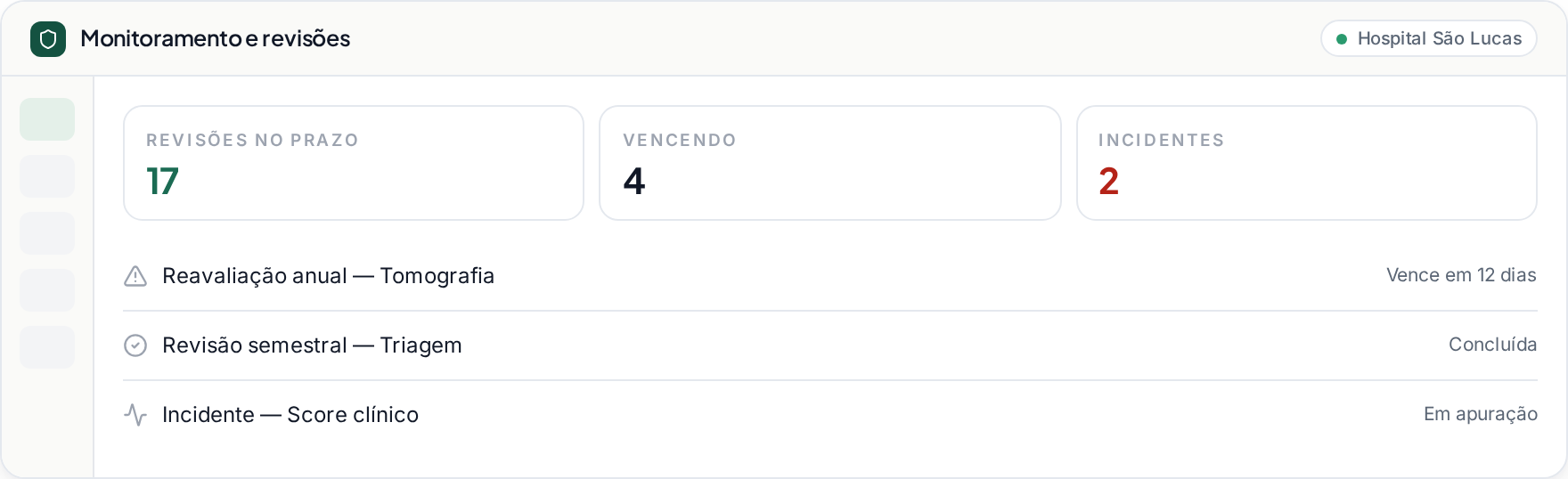 Tela de monitoramento de revisões e incidentes na plataforma MedGovernance